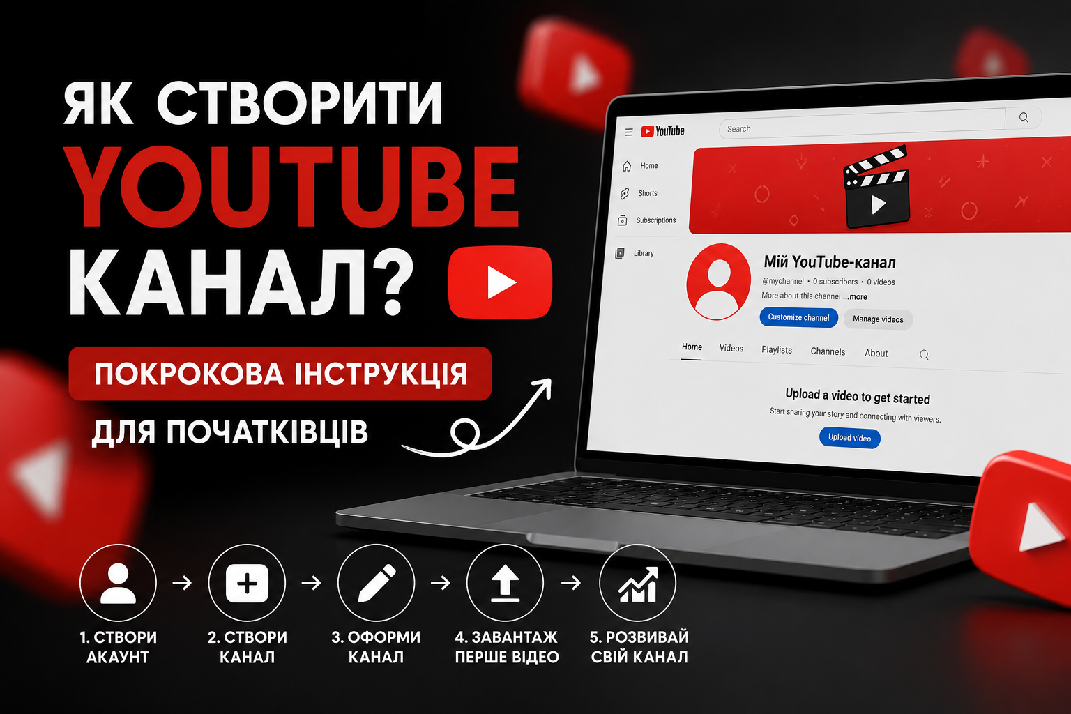 Як створити YouTube-канал